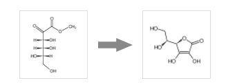 Flow Chart Of Vitamin C